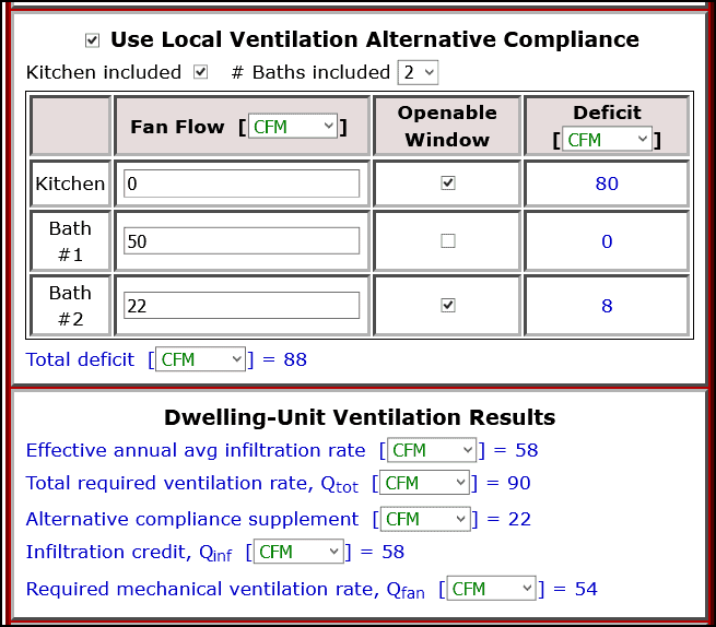 Read more about the article ASHRAE 62.2 Alternative Compliance Path